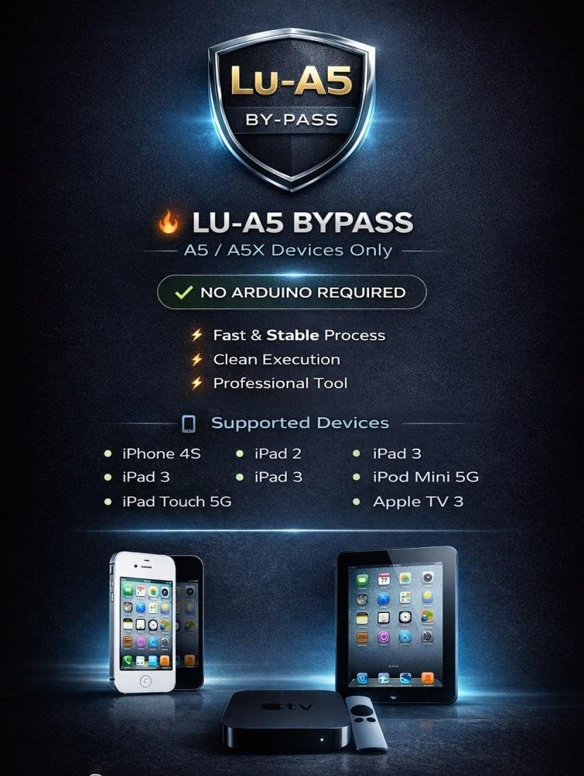 🔥Ferramenta LU-A5 – Apenas para dispositivos A5/A5X📌