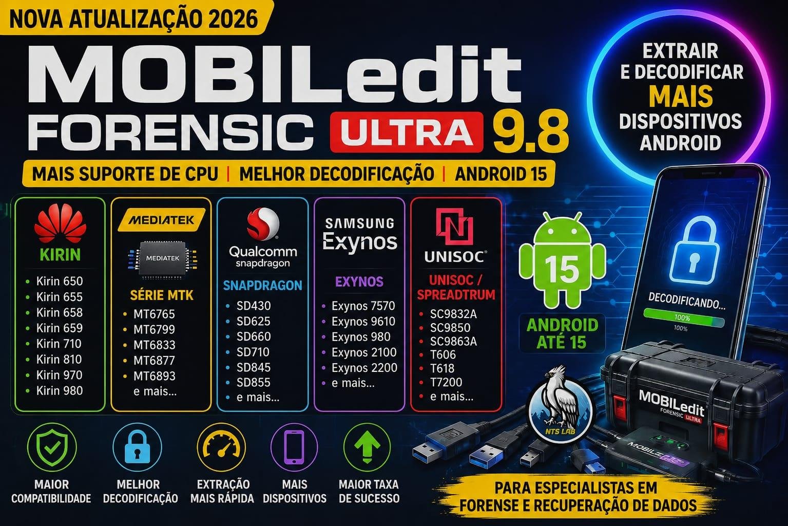 Ativação de 1 ano do Mobiledit Ultra 9.8 (1 PC)✅️